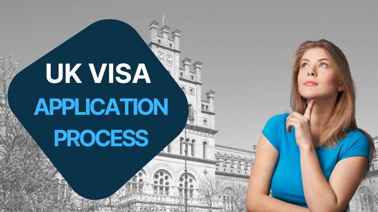 UK vIsa Application process